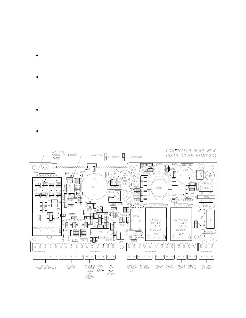 Outputs | Despatch LFD Series with Protocol Plus User Manual | Page 26 / 68