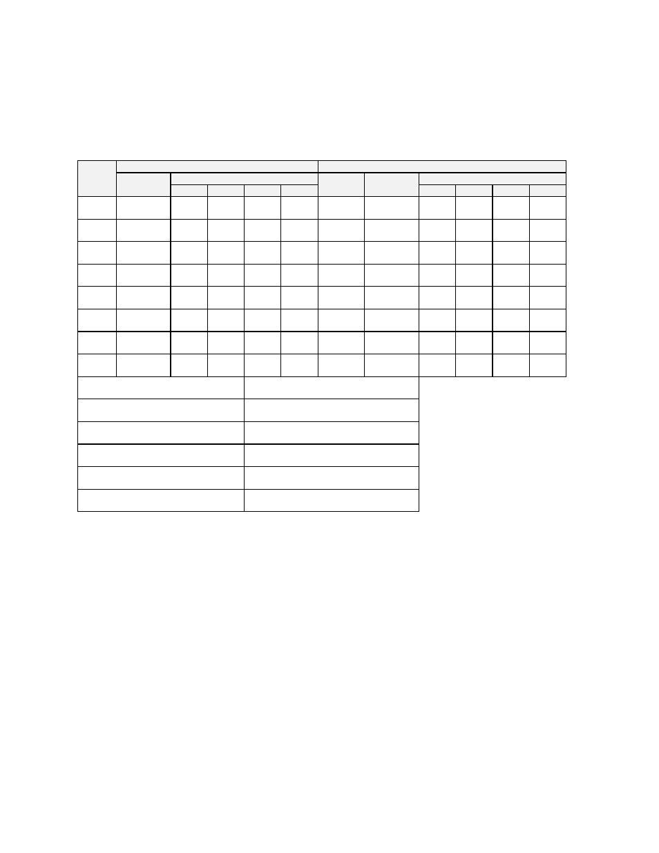 Despatch LFD Series with Protocol Plus User Manual | Page 52 / 68