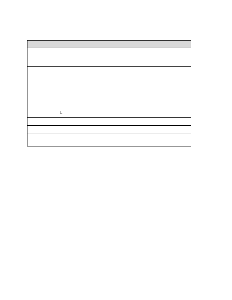 Temperature | Despatch LND Series with Protocol Plus User Manual | Page 11 / 71