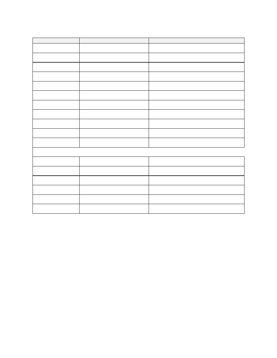 Despatch LND Series with Protocol Plus User Manual | Page 37 / 71