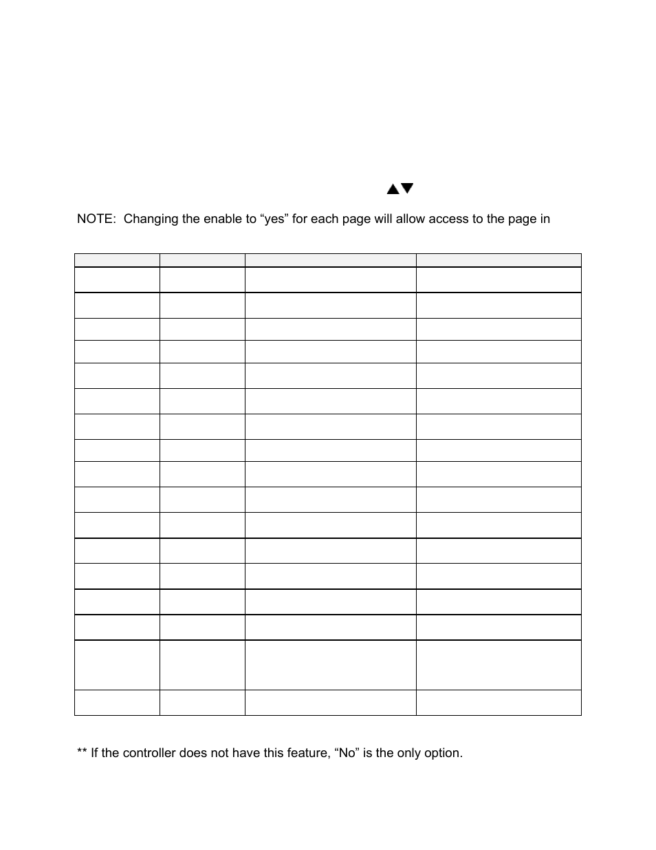 Enable page | Despatch LND Series with Protocol Plus User Manual | Page 51 / 71