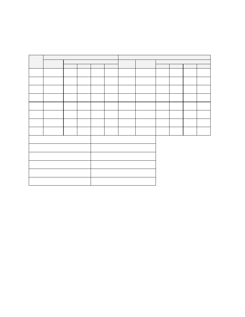 Despatch LND Series with Protocol Plus User Manual | Page 55 / 71