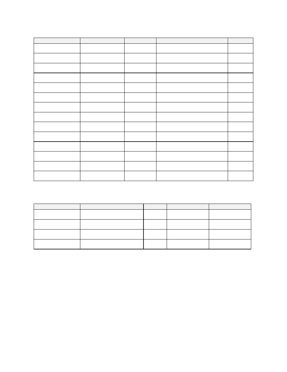 Despatch LND Series with Protocol Plus User Manual | Page 57 / 71