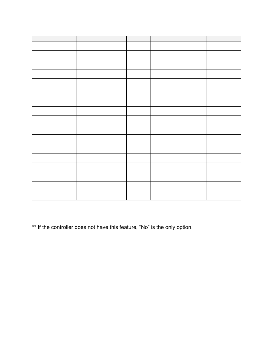Despatch LND Series with Protocol Plus User Manual | Page 60 / 71