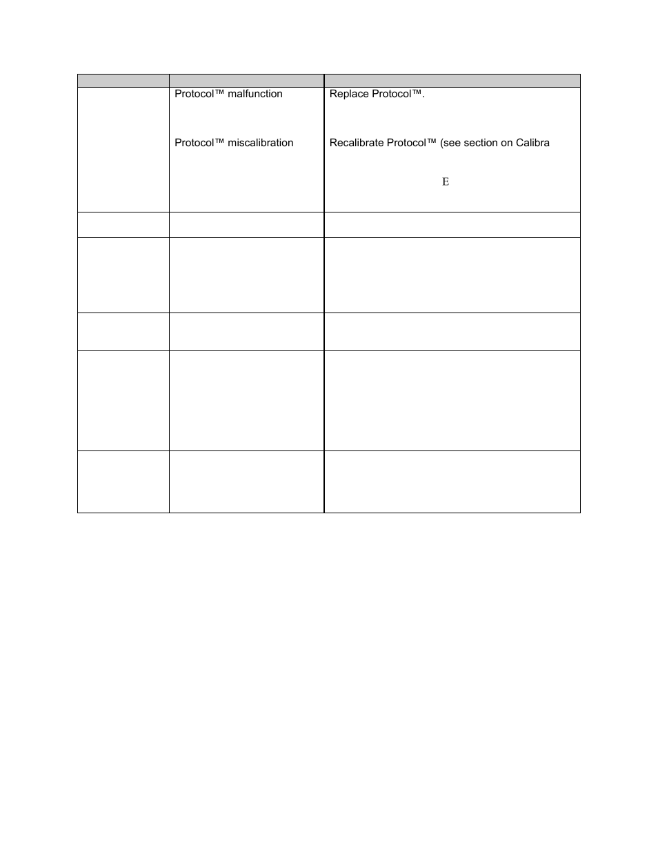 Despatch LND Series with Protocol Plus User Manual | Page 69 / 71
