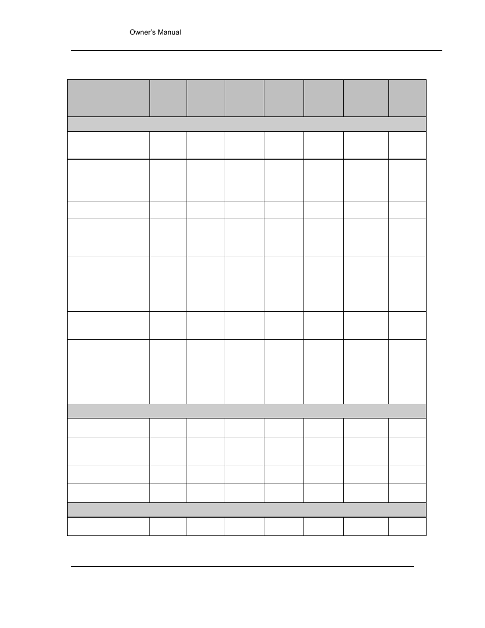 Maintenance schedule | Despatch RAD Series User Manual | Page 29 / 58
