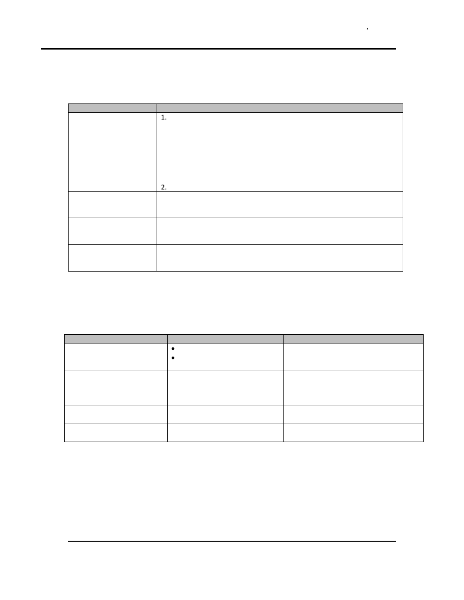 Troubleshoot airflow conditions, Table 3. airflow troubleshooting, Troubleshooting: error messages and alarm | Table 4. error messages and next steps | Despatch RAD Series User Manual | Page 34 / 58