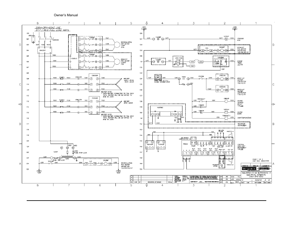 Despatch RAD Series User Manual | Page 37 / 58