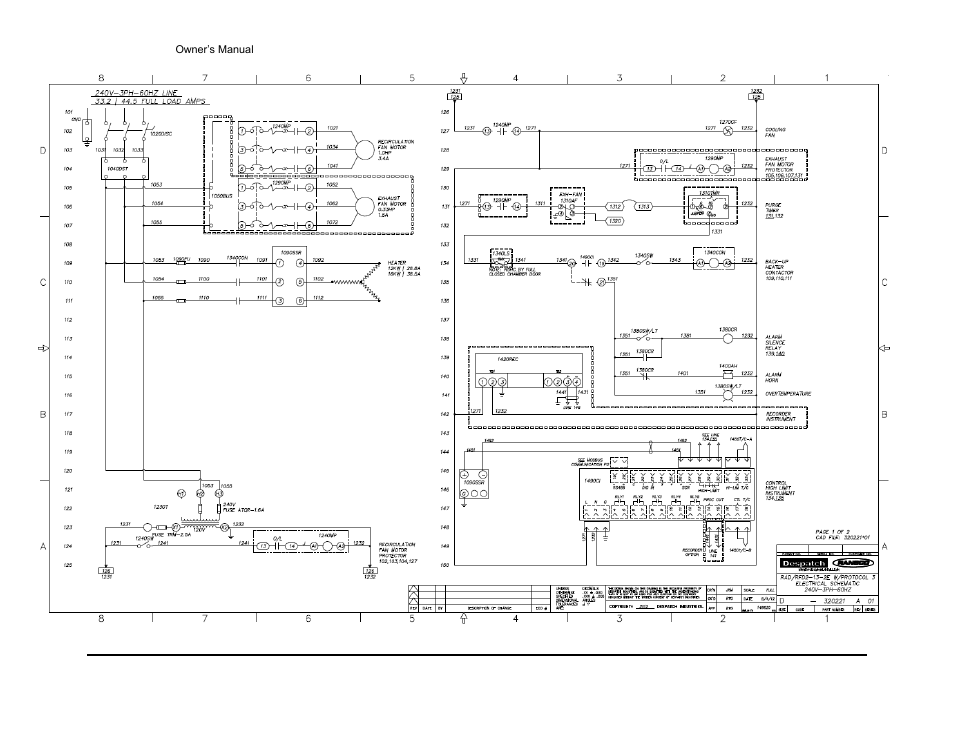 Despatch RAD Series User Manual | Page 39 / 58