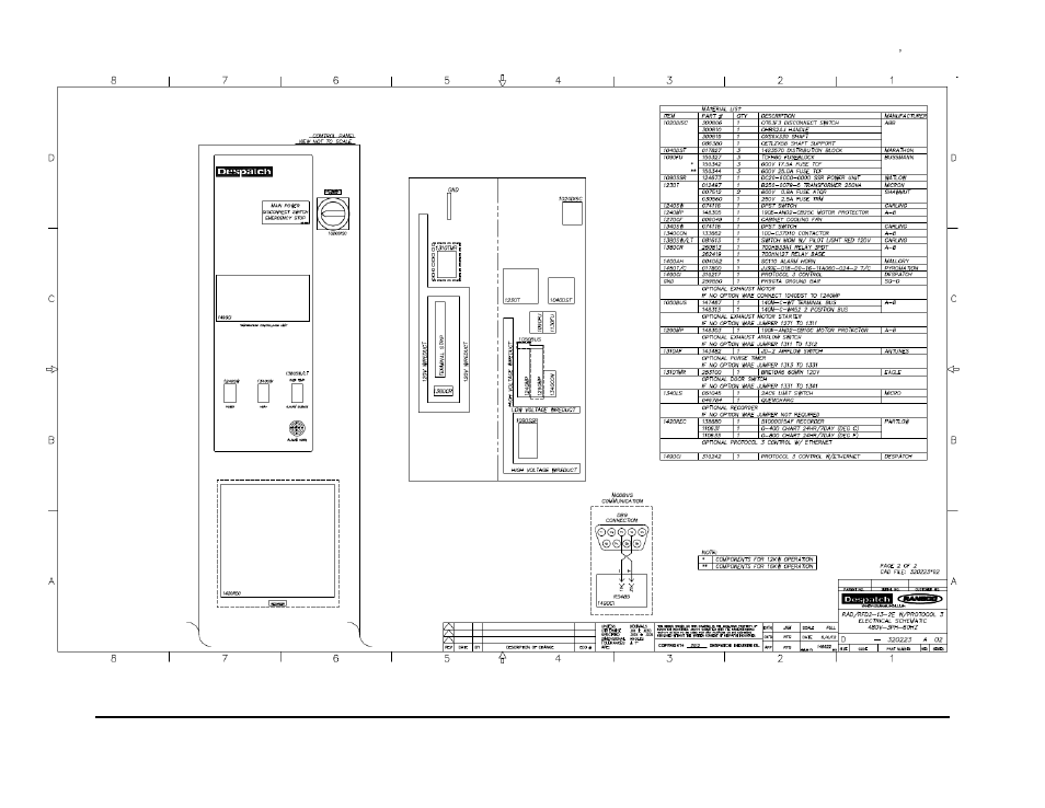 Despatch RAD Series User Manual | Page 42 / 58