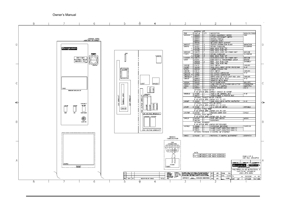 Despatch RAD Series User Manual | Page 45 / 58