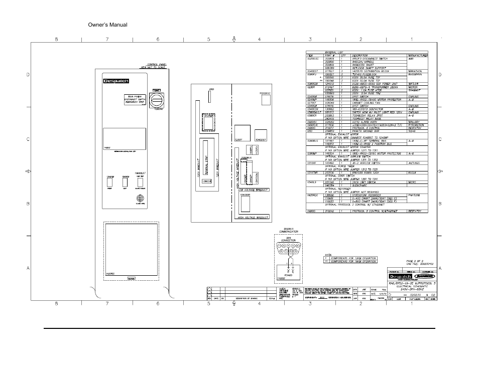 Despatch RAD Series User Manual | Page 47 / 58