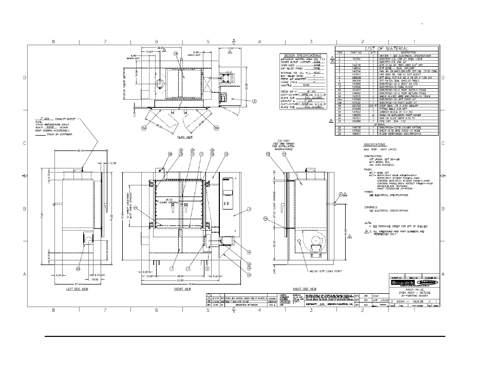 Despatch RAD Series User Manual | Page 50 / 58