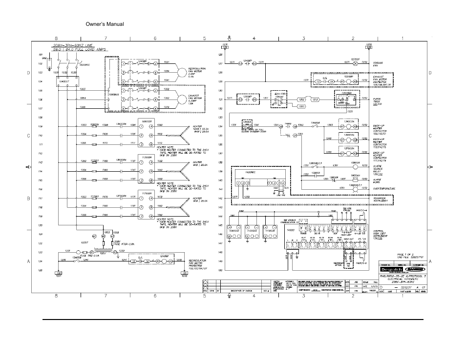 Despatch RAD Series User Manual | Page 51 / 58