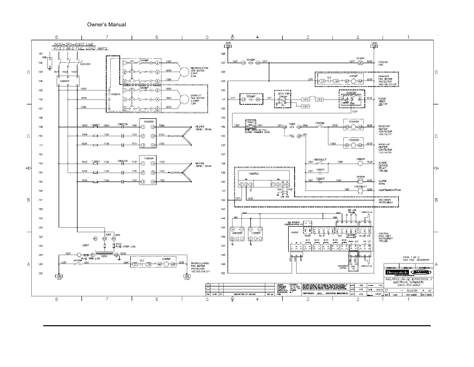 Despatch RAD Series User Manual | Page 53 / 58