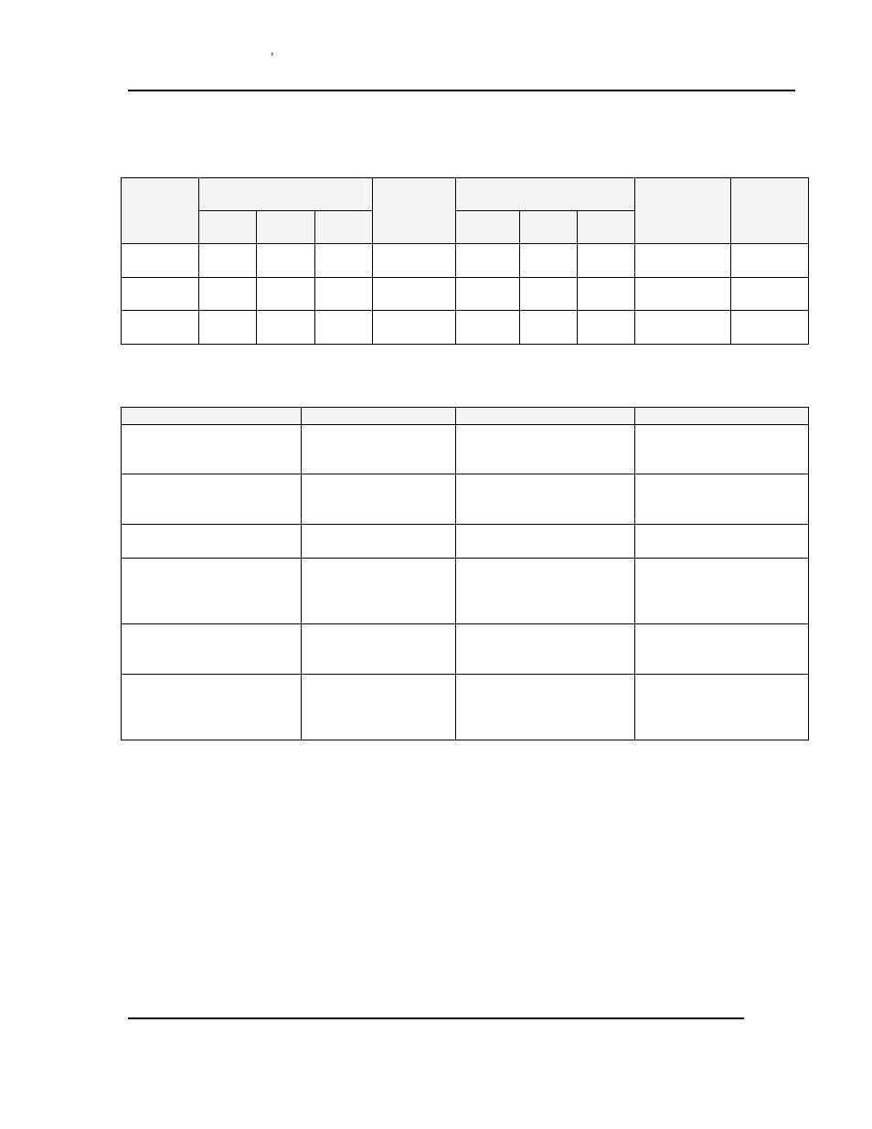 Specifications, Dimensions, Capacities | Despatch RAD Series User Manual | Page 9 / 58