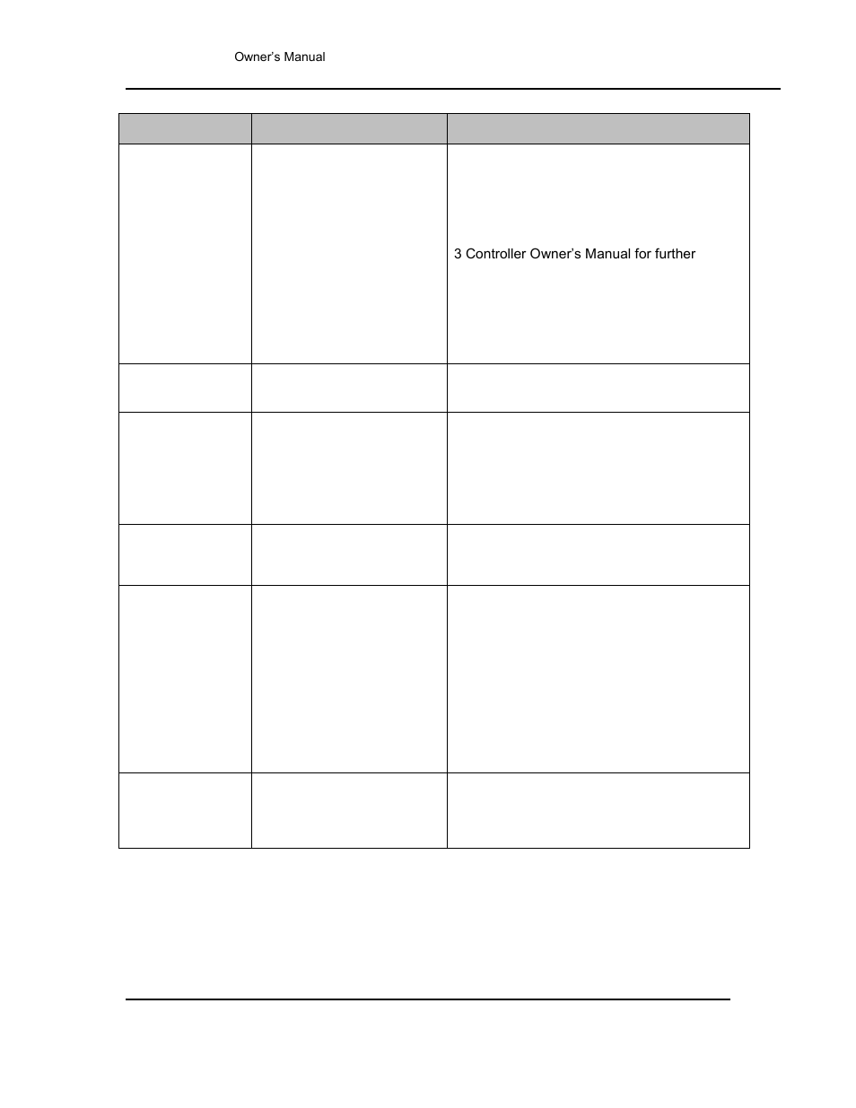 Despatch RAD1-42 -2E with Protocol 3 User Manual | Page 27 / 38