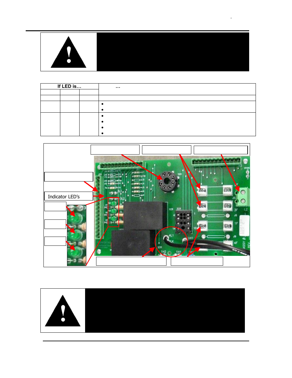 S. table 3, Danger | Despatch RAD1-42 -2E with Protocol 3 User Manual | Page 28 / 38