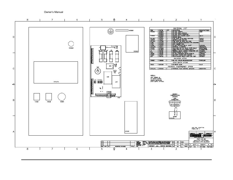 Despatch RAD1-42 -2E with Protocol 3 User Manual | Page 33 / 38