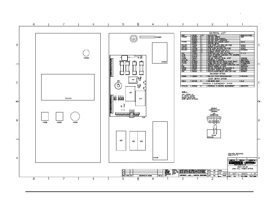 Despatch RAD1-42 -2E with Protocol 3 User Manual | Page 36 / 38