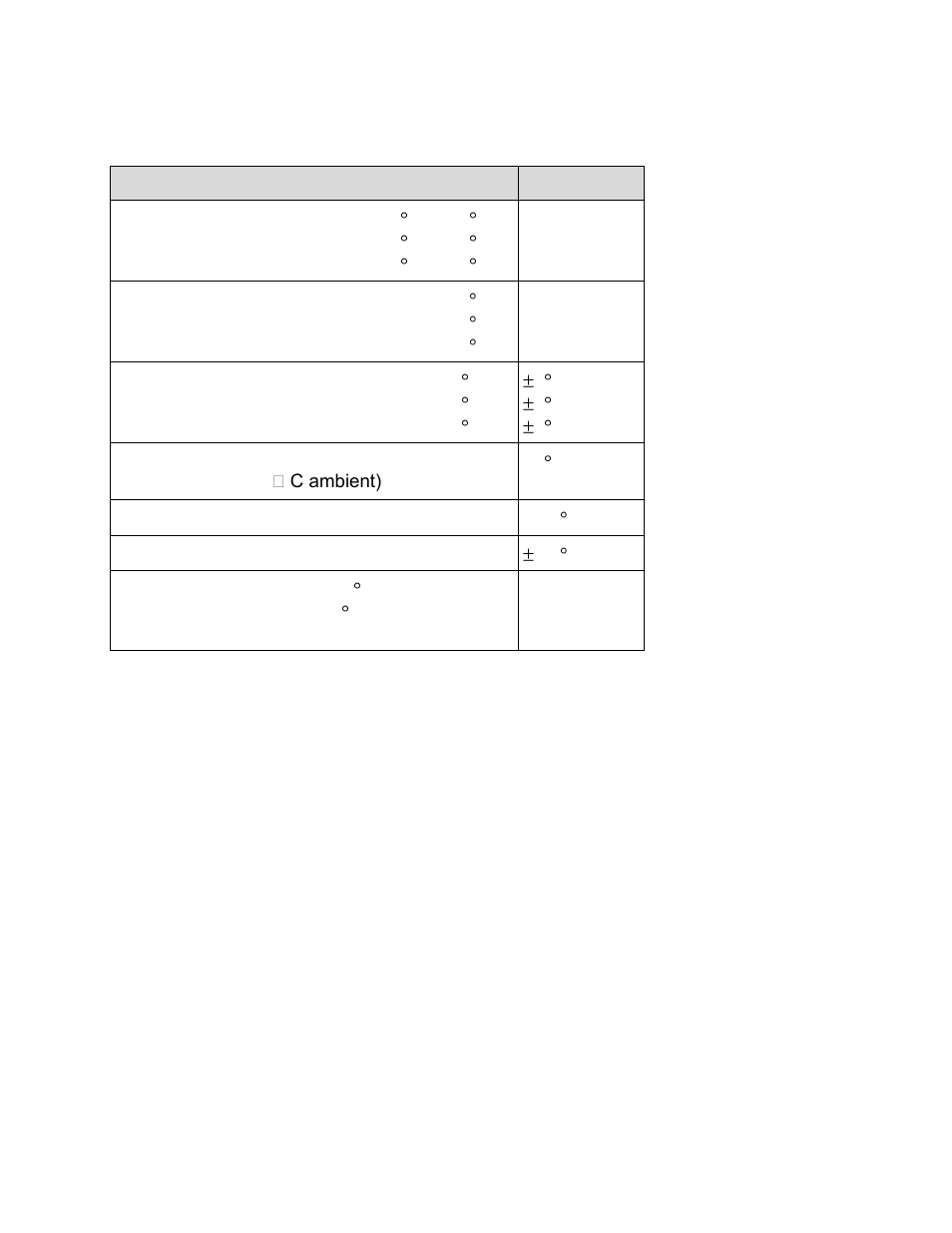 Temperature | Despatch RAD1-42-2E with Protocol Plus User Manual | Page 11 / 74