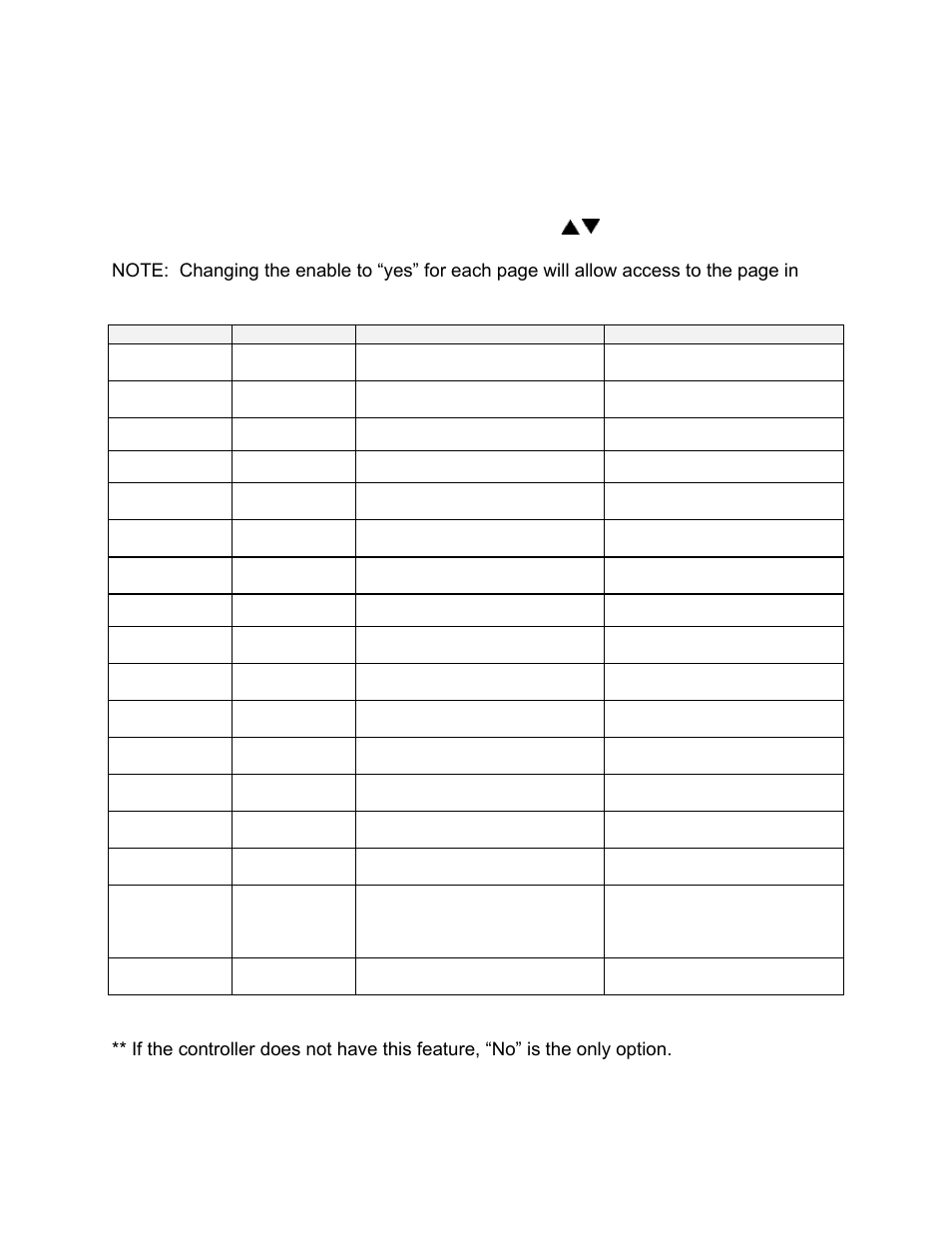 Enable page | Despatch RAD1-42-2E with Protocol Plus User Manual | Page 48 / 74
