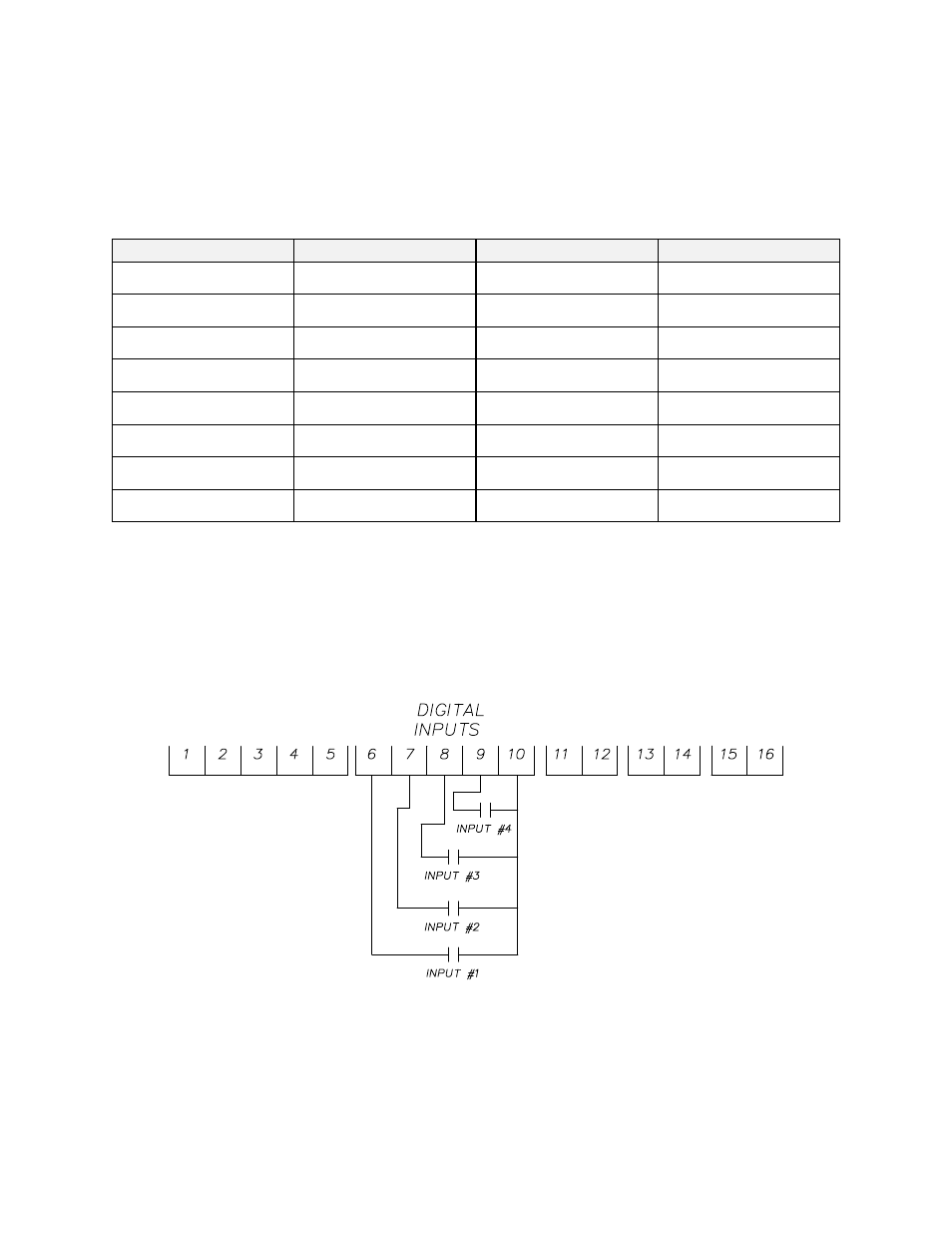 Digital inputs (optional) | Despatch RAD1-42-2E with Protocol Plus User Manual | Page 49 / 74