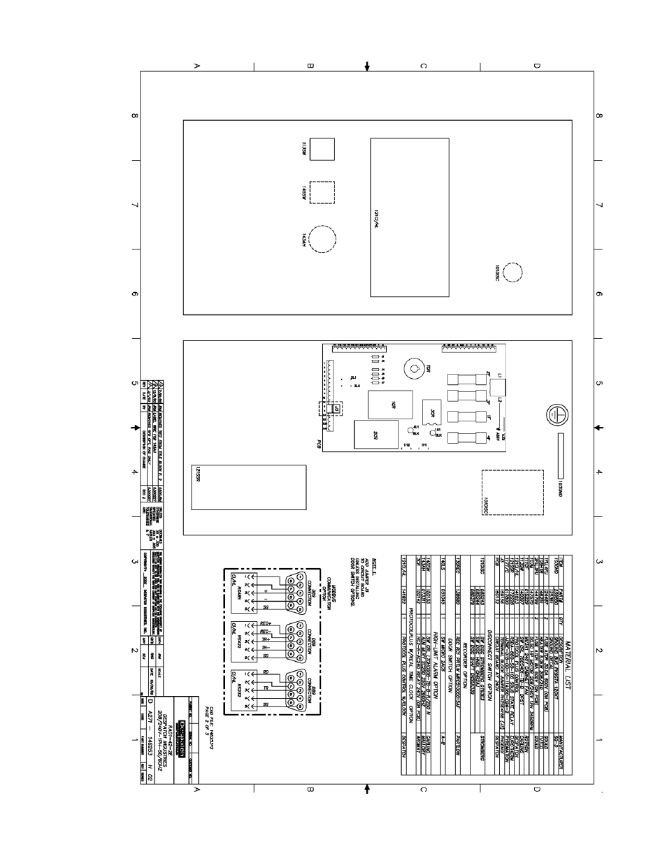 Despatch RAD1-42-2E with Protocol Plus User Manual | Page 68 / 74