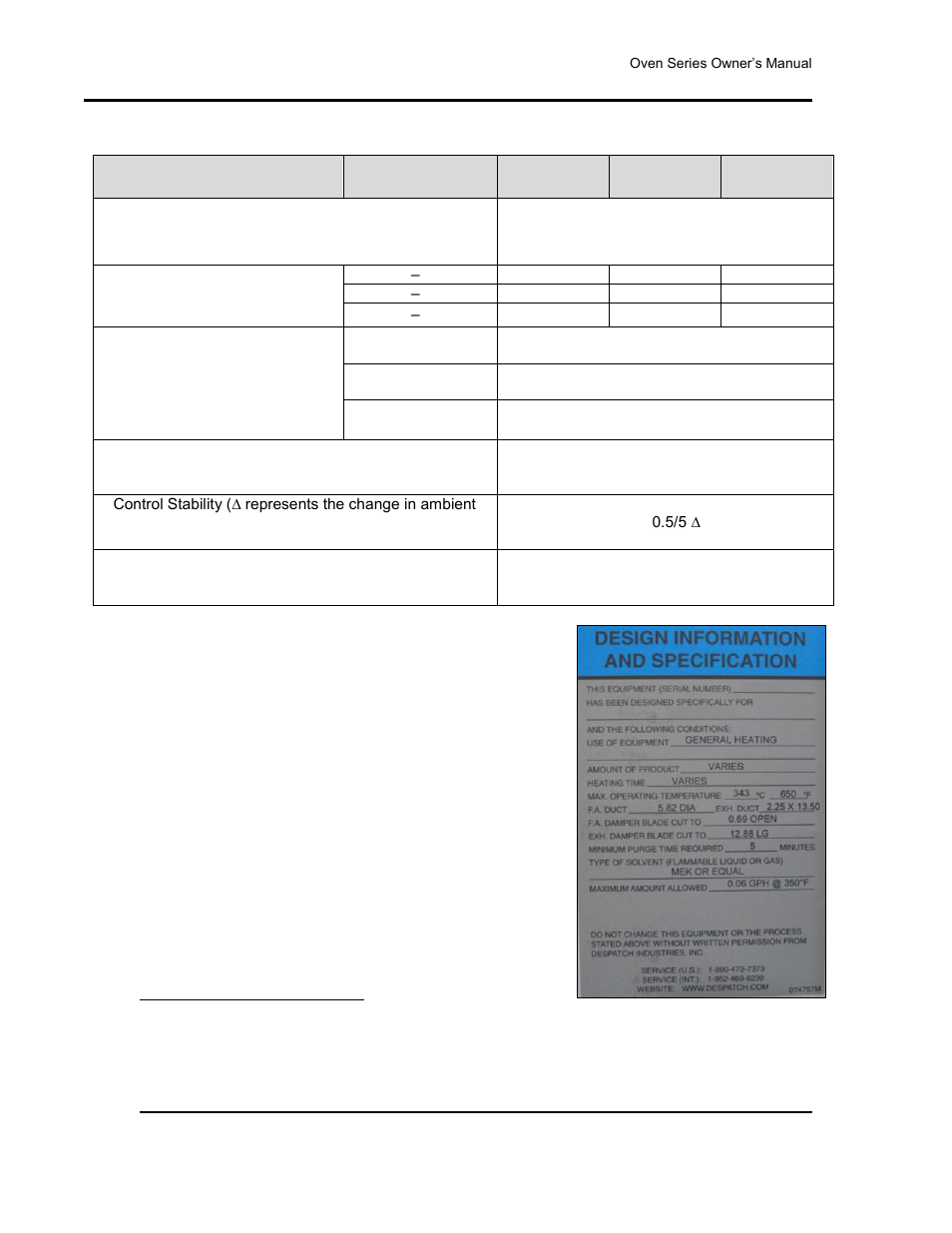Temperatures | Despatch RFD Series User Manual | Page 10 / 63
