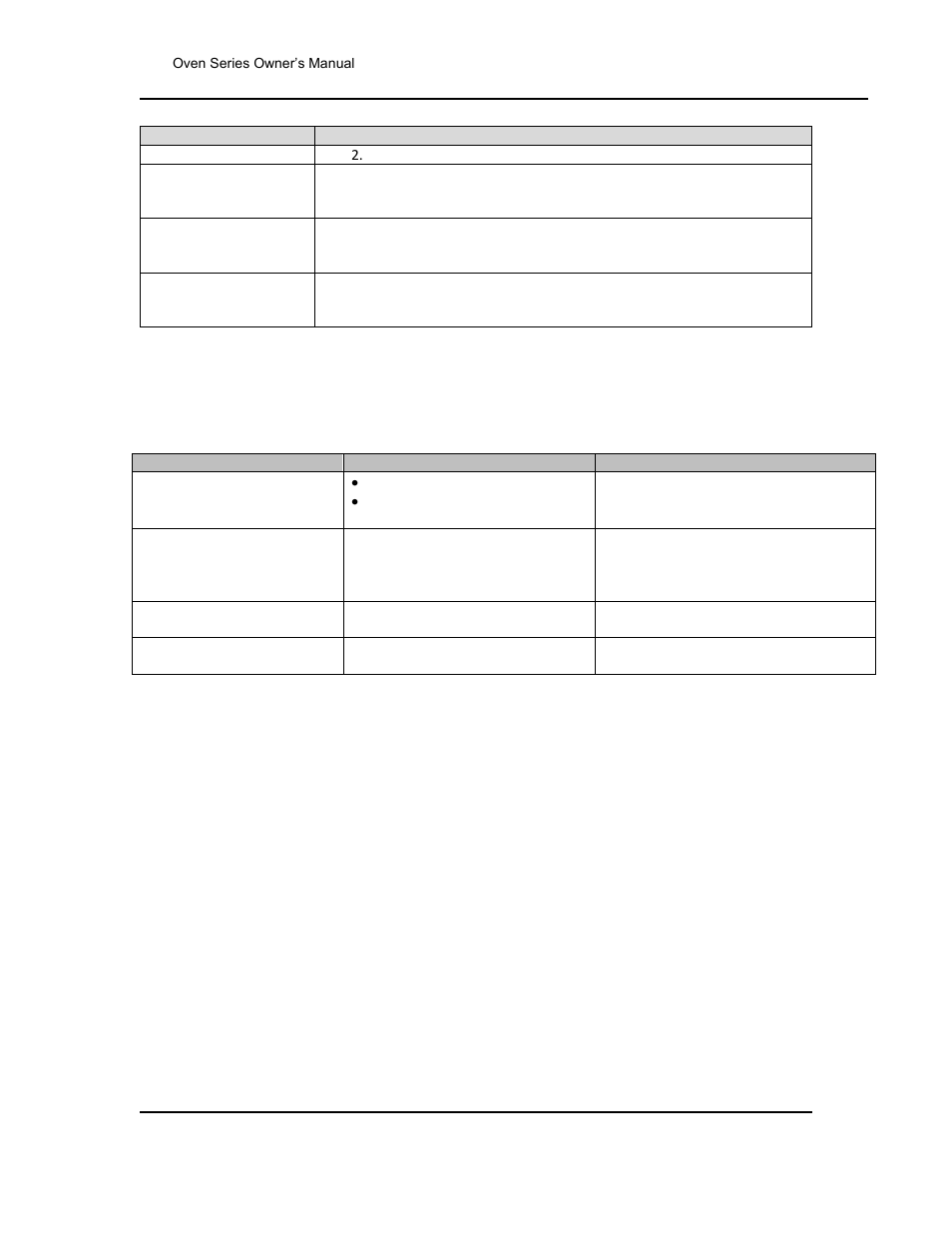 Troubleshooting: error messages and alarm, Table 5. error messages and next steps | Despatch RFD Series User Manual | Page 39 / 63