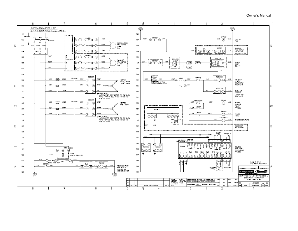 Despatch RFD Series User Manual | Page 42 / 63