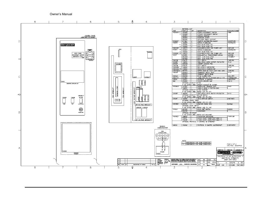 Despatch RFD Series User Manual | Page 43 / 63