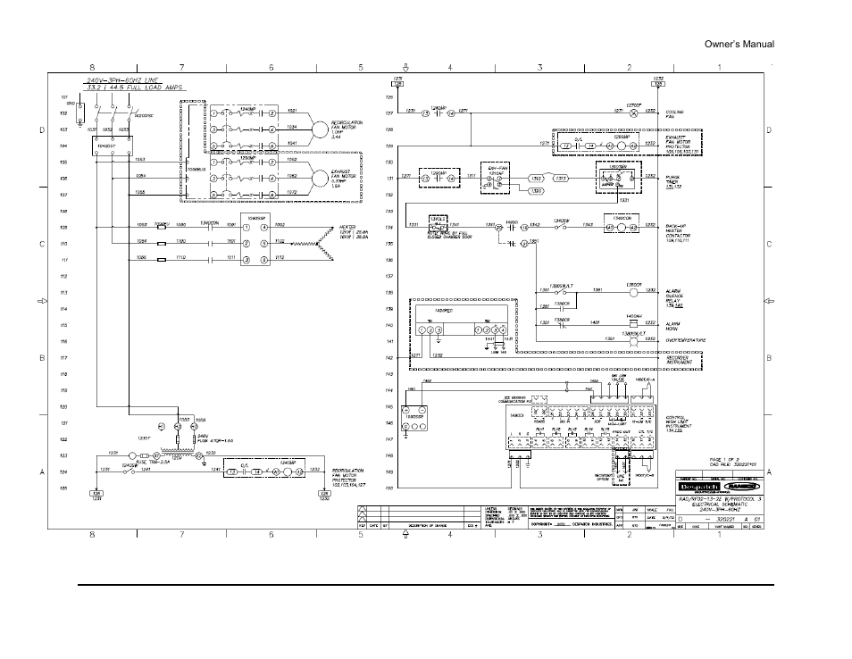 Despatch RFD Series User Manual | Page 44 / 63