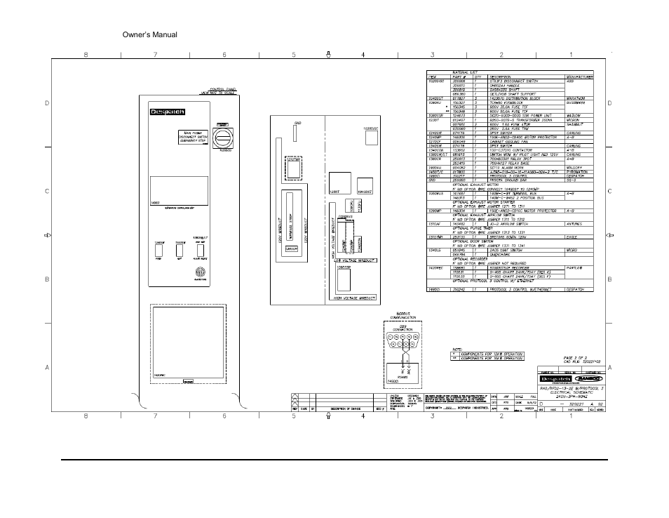 Despatch RFD Series User Manual | Page 45 / 63