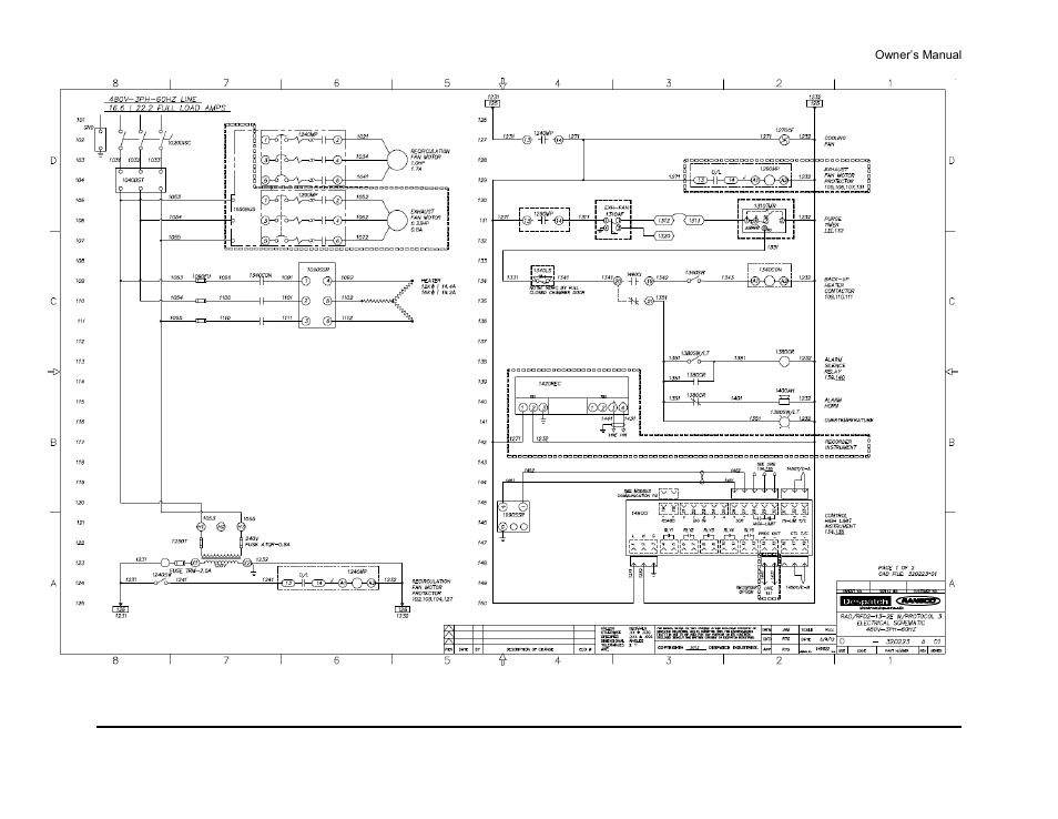 Despatch RFD Series User Manual | Page 46 / 63