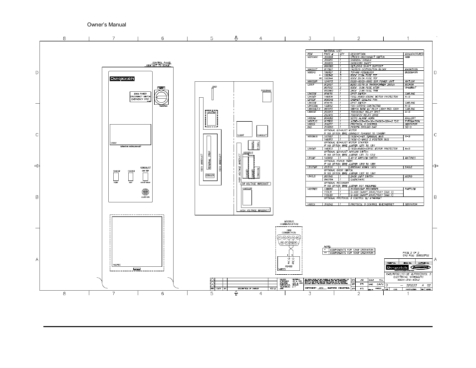 Despatch RFD Series User Manual | Page 47 / 63