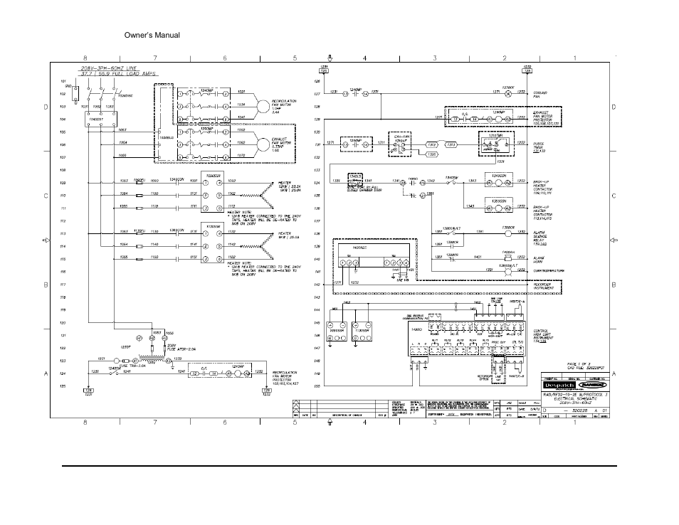 Despatch RFD Series User Manual | Page 49 / 63