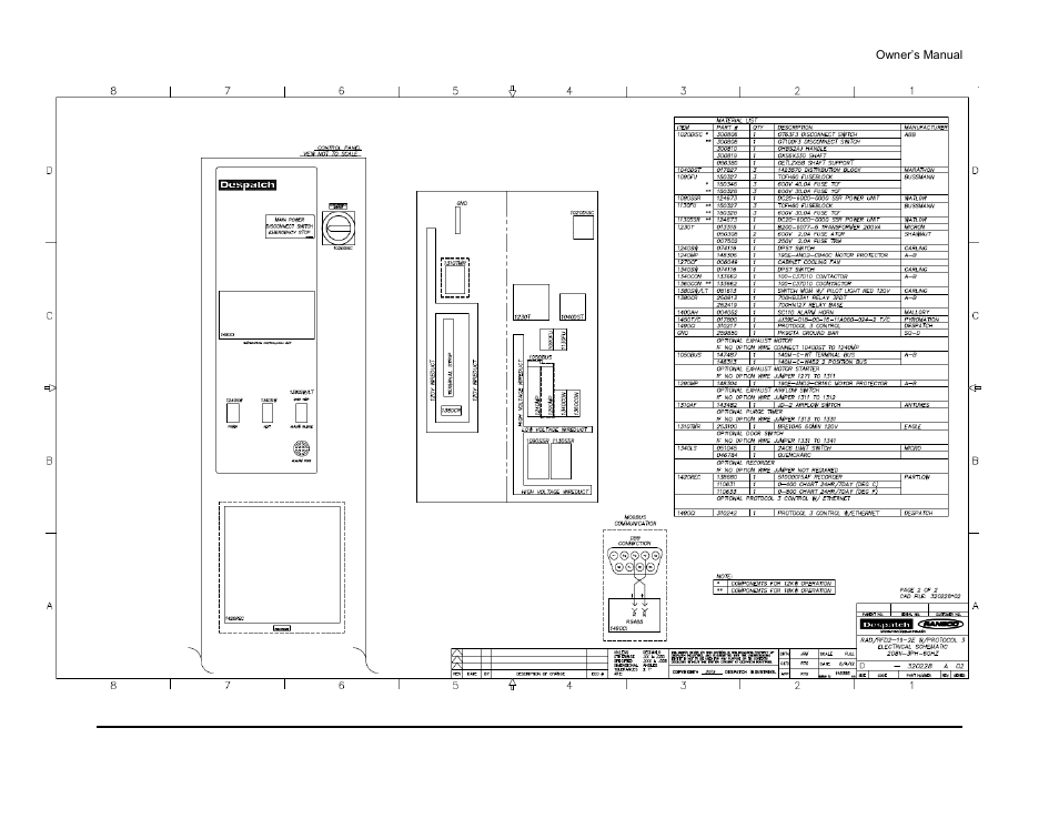 Despatch RFD Series User Manual | Page 50 / 63