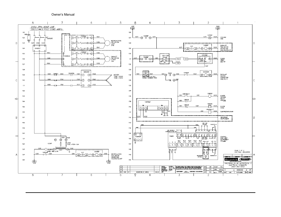 Despatch RFD Series User Manual | Page 51 / 63