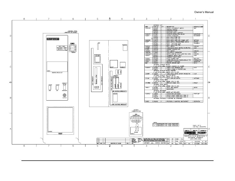 Despatch RFD Series User Manual | Page 52 / 63