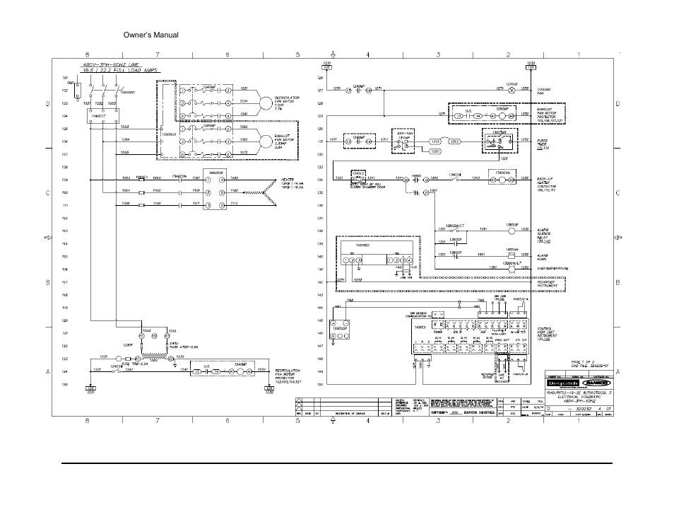 Despatch RFD Series User Manual | Page 53 / 63