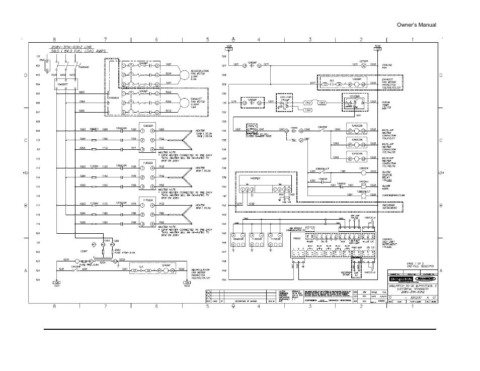 Despatch RFD Series User Manual | Page 56 / 63