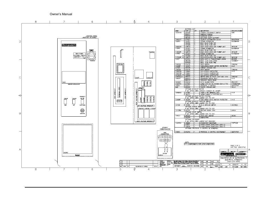 Despatch RFD Series User Manual | Page 57 / 63