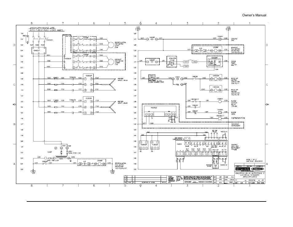Despatch RFD Series User Manual | Page 58 / 63