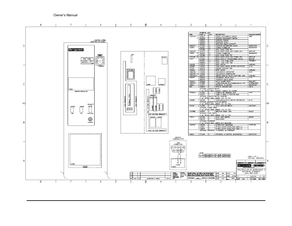 Despatch RFD Series User Manual | Page 59 / 63