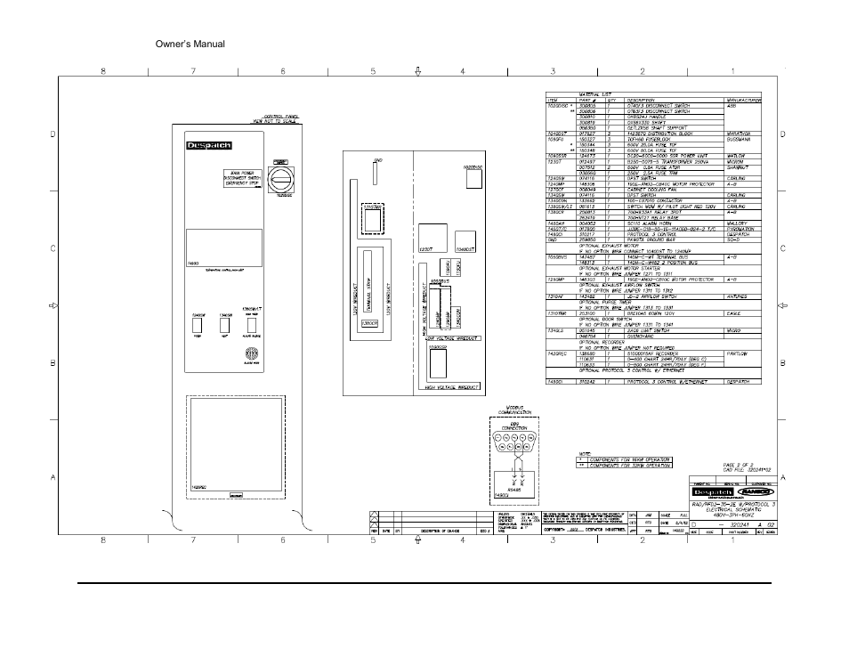 Despatch RFD Series User Manual | Page 61 / 63