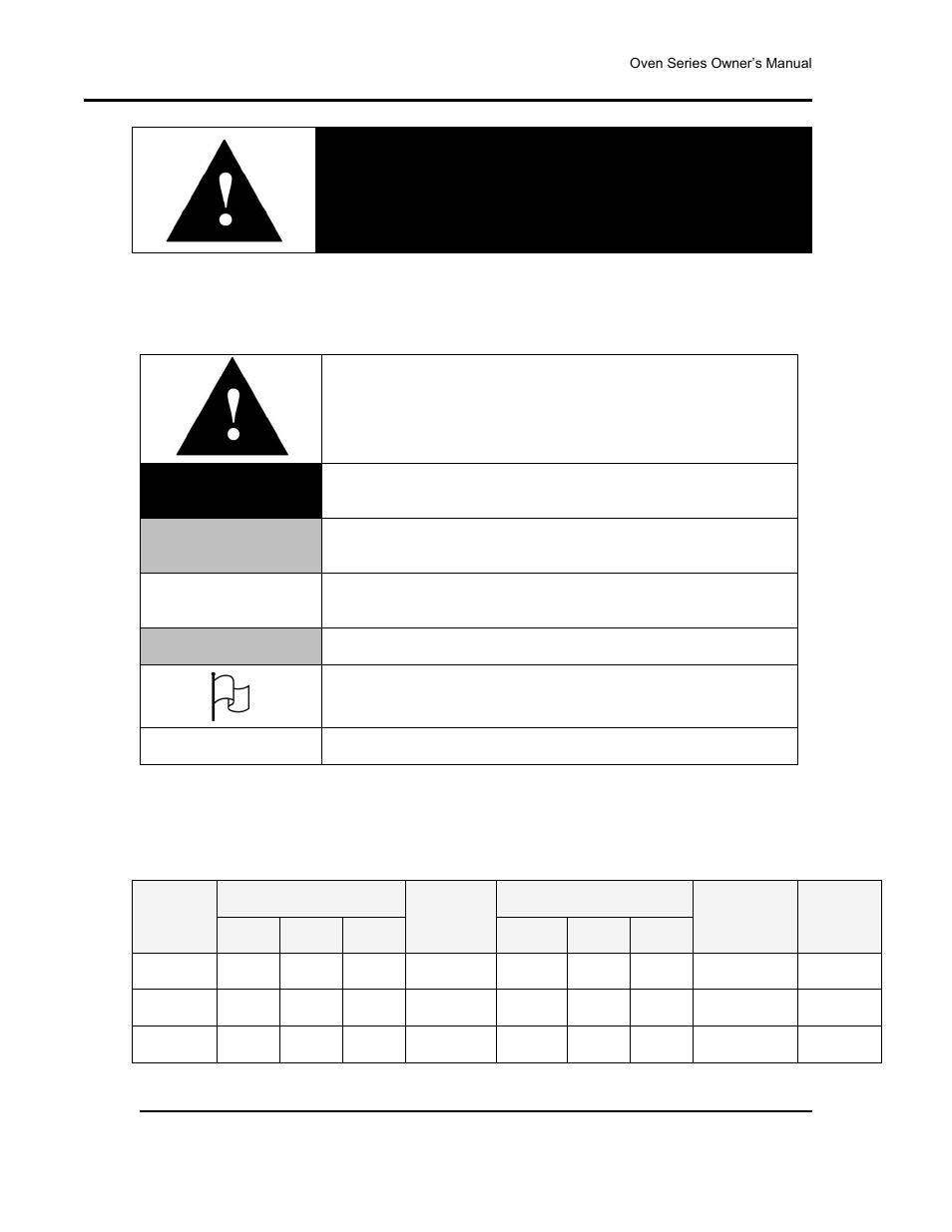 Conventions, Specifications, Dimensions | Danger, Warning, Caution | Despatch RFD Series User Manual | Page 8 / 63