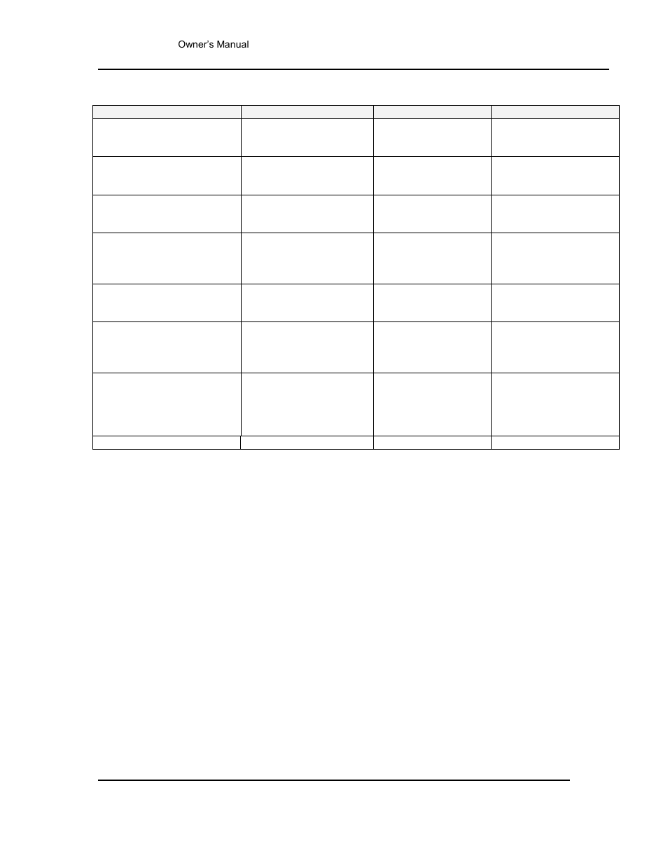 Capacities | Despatch RFD Series User Manual | Page 9 / 63