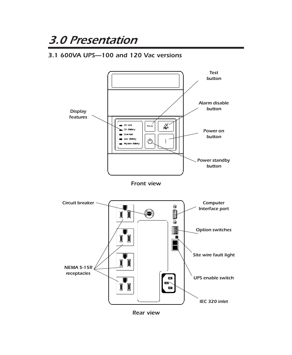 0 presentation | APC 600 User Manual | Page 11 / 44