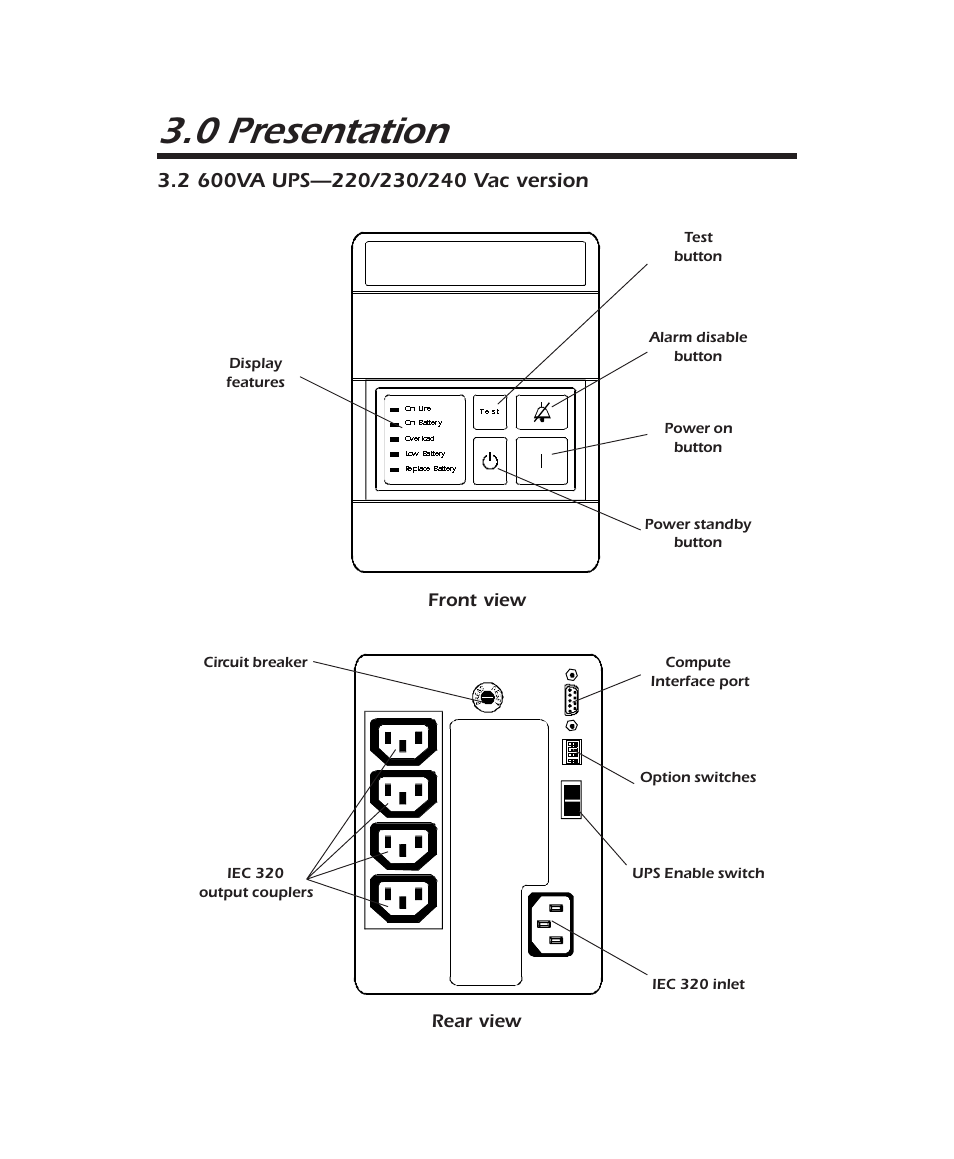 0 presentation | APC 600 User Manual | Page 12 / 44